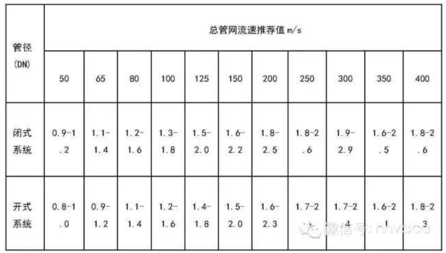 板式熱交換器，板式換熱器，換熱器，板式冷凝器，板式冷卻器，定壓補(bǔ)水機(jī)組，不銹鋼水箱，板式換熱器，板式換熱廠家，板式換熱器直供，換熱器，換熱設(shè)備，全焊接板式換熱器，寬流道板式換熱器，釬焊板式換熱器，衛(wèi)生級(jí)板式熱交換器，列管式油冷器，容積式換熱器，水箱盤管換熱，板式換熱器機(jī)組，換熱器廠家，換熱機(jī)組，空氣換熱器，不銹鋼水箱，溫控設(shè)備，穩(wěn)壓罐，定壓補(bǔ)水機(jī)組，汽水混合器，螺桿夾緊器，換熱器維修