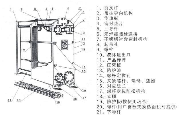 板式換熱器,板式換熱器機(jī)組,鈦材板式換熱器,板式冷凝器,全焊接板式換熱器,釬焊板式換熱器,衛(wèi)生級(jí)板式換熱器,寬流道板式換熱器,容積式換熱器,盤管換熱,換熱設(shè)備,板式冷卻器,換熱器廠家,換熱設(shè)備