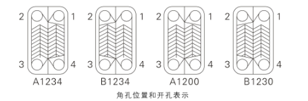 板式換熱器,板式換熱器機(jī)組,鈦材板式換熱器,板式冷凝器,全焊接板式換熱器,釬焊板式換熱器,衛(wèi)生級(jí)板式換熱器,寬流道板式換熱器,容積式換熱器,盤管換熱,換熱設(shè)備,板式冷卻器,換熱器廠家,換熱設(shè)備